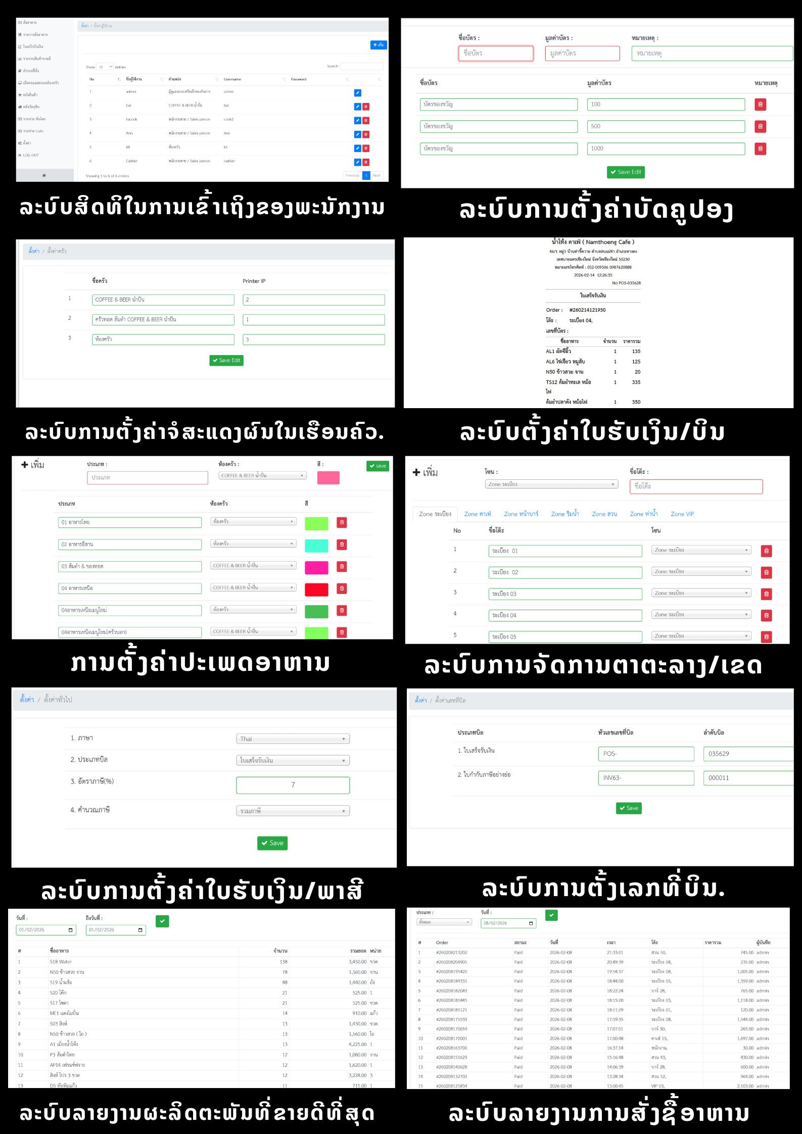 ໂປຣແກຣມຮ້ານ ຄາເຟ່ ແລະ ຮ້ານອາຫານ