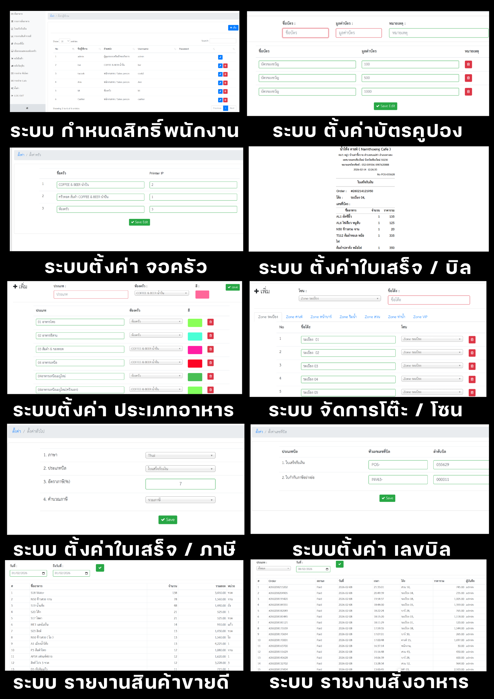 โปรแกรมร้าน คาเฟ่และร้านอาหาร