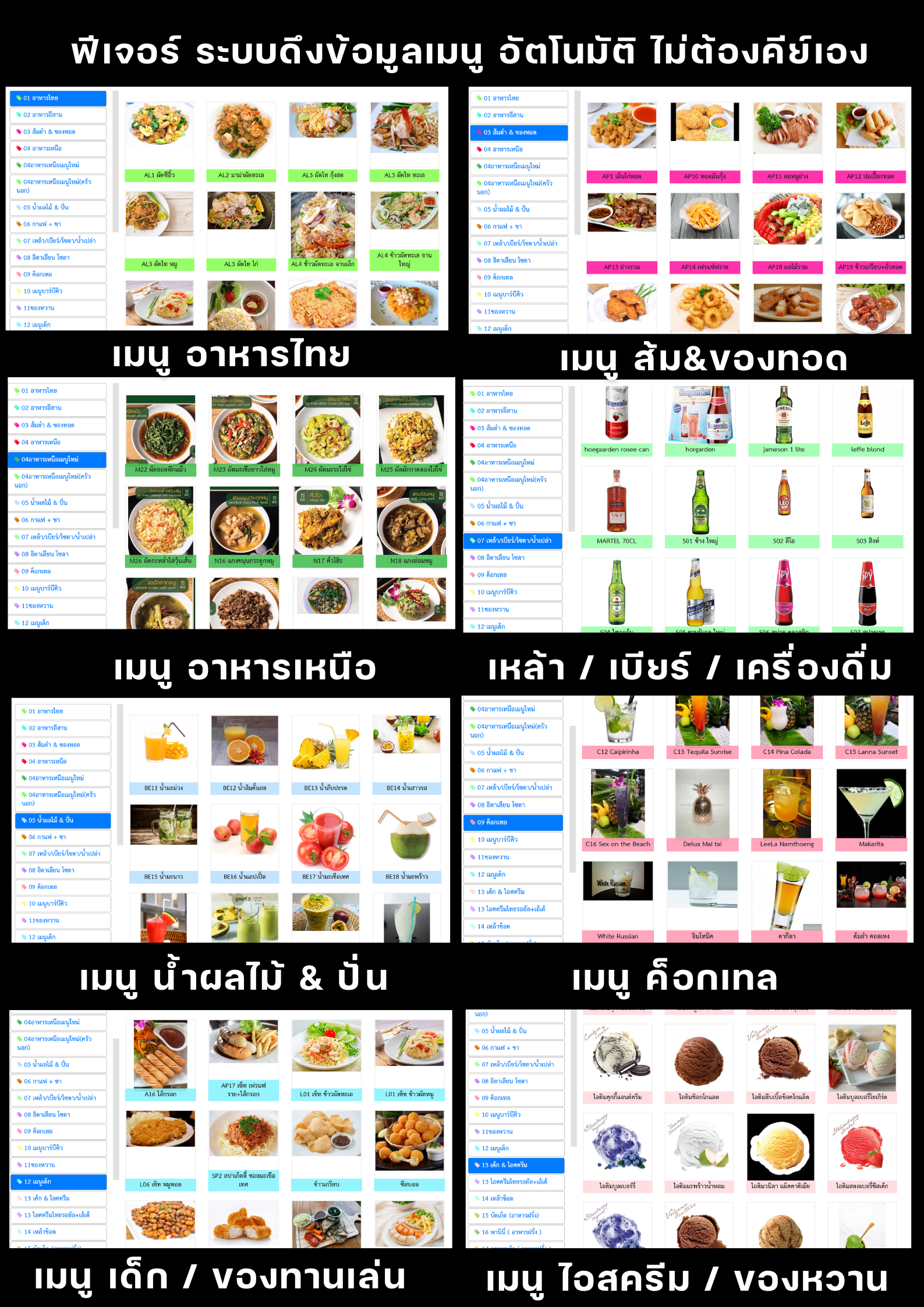 โปรแกรมร้าน คาเฟ่และร้านอาหาร