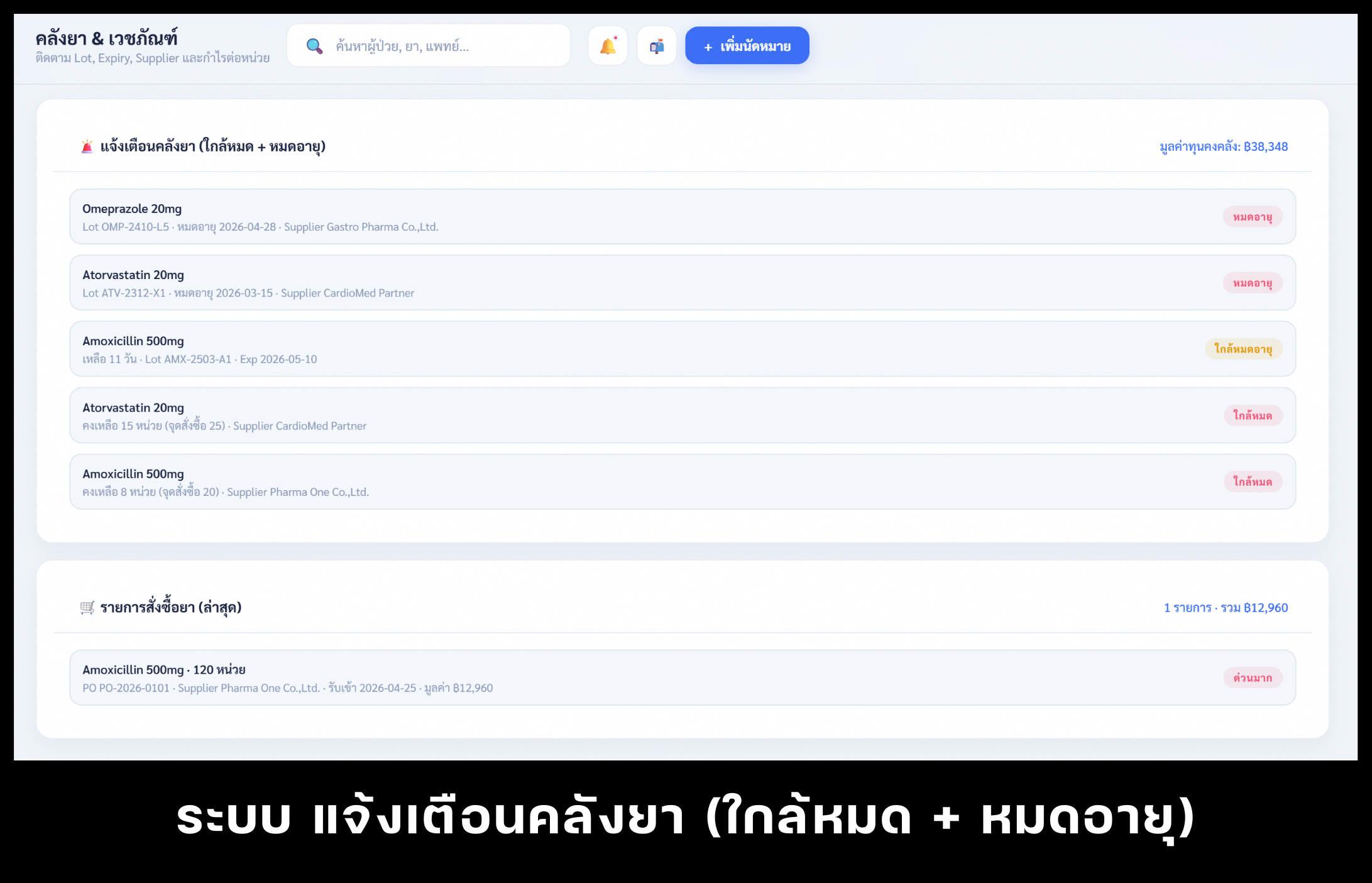 SPEED CLINIC Marketing CRM
