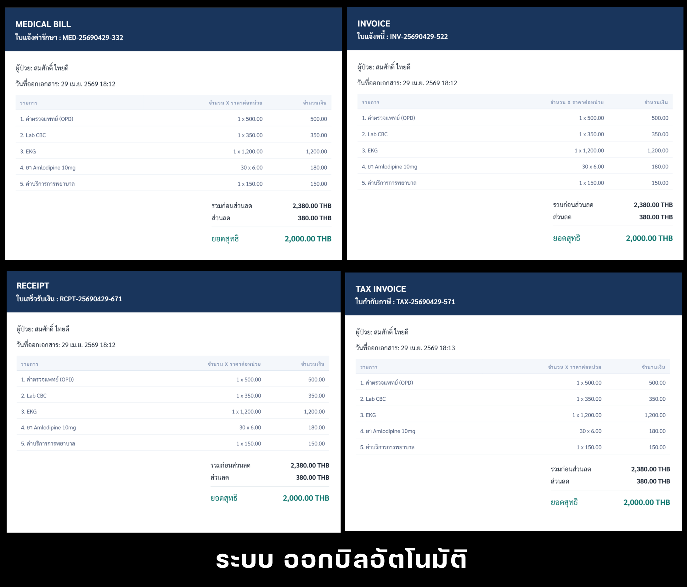 SPEED CLINIC Package Management