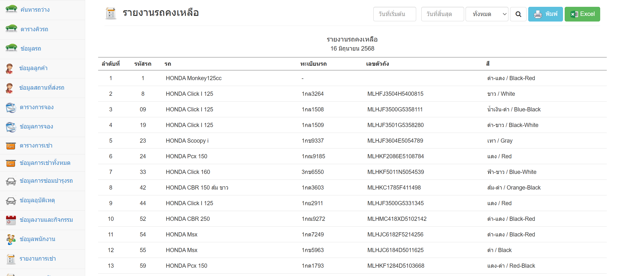 ระบบติดตาม GPS